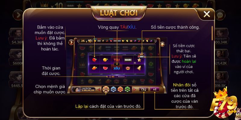 Luật chơi 777 xèng F79